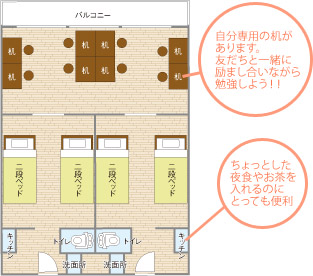 図面