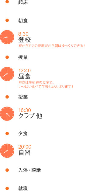 寮生の1日