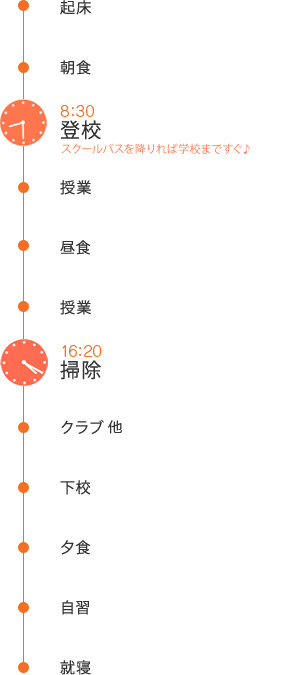 通学生の1日